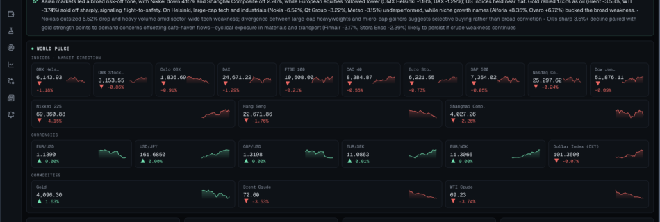 Stoastic Alpha Grid, a second brain for investors, showing the market landscape